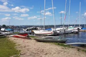 Tailles de poignet pour le camping